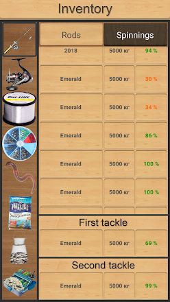 True Fishing. Fishing simulator 1.16.3.772 Apk Mod (Dinheiro Infinito) 2
